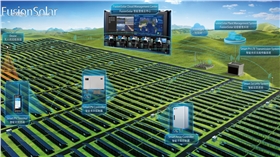 FusionSolar智能光伏解決方案 FusionSolar智能光伏解決方案